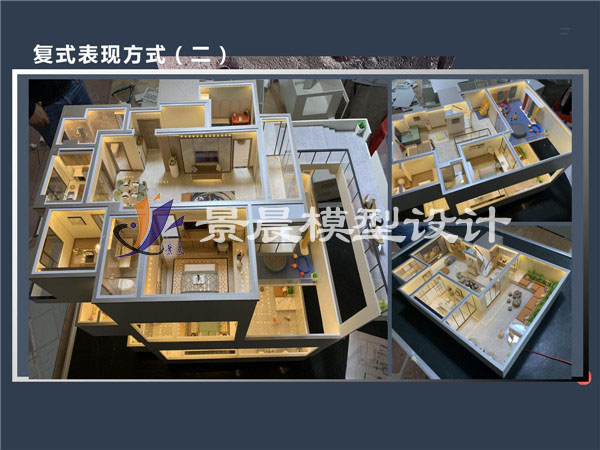 复式表现方法