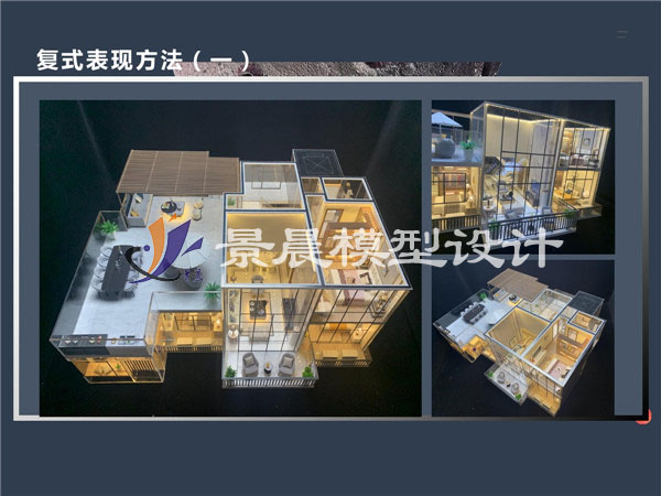 复式表现方法